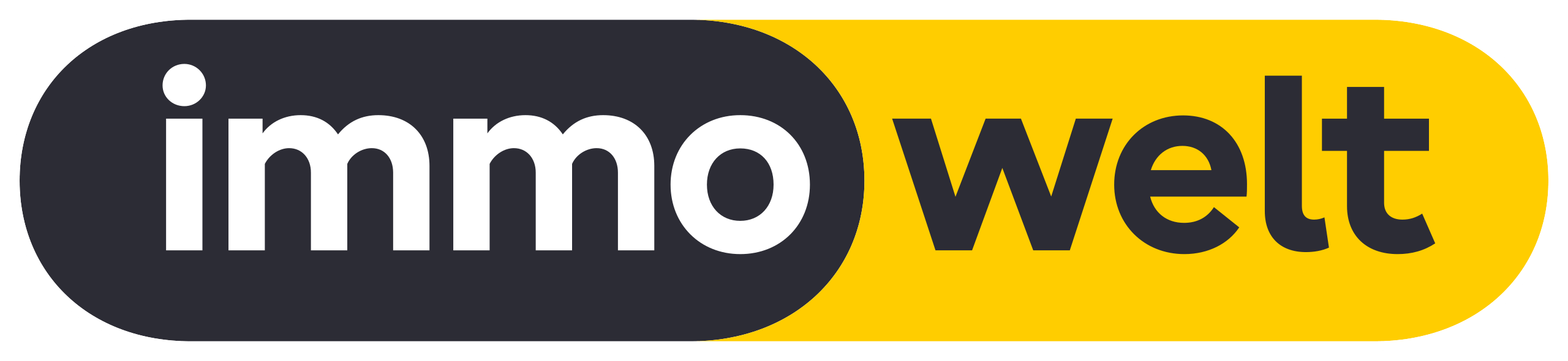 Sure Properties - Classic Ultra HD Sunset Pictures | Free Download