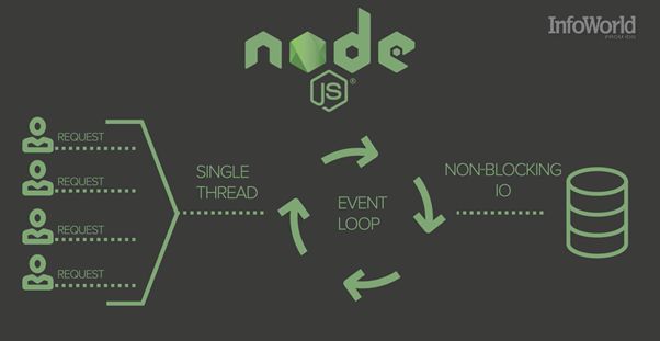 Nestjs Davidson - Ultra HD Ocean Background - 8K