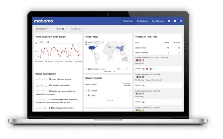 🤖 AutoDev Agents: Will AI Agents Replace Junior Developers by 2026?