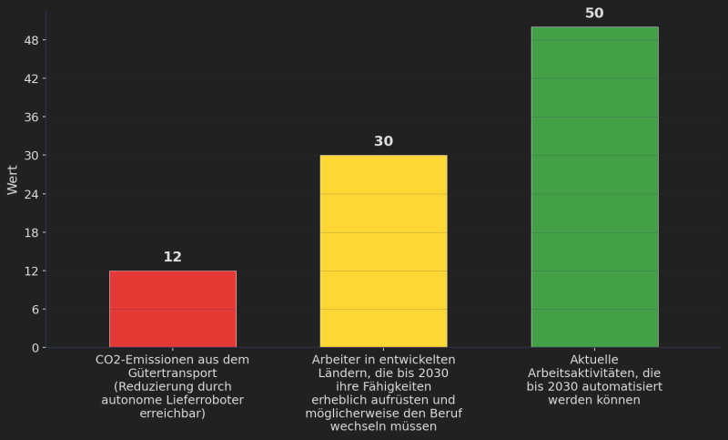 chart_1.png