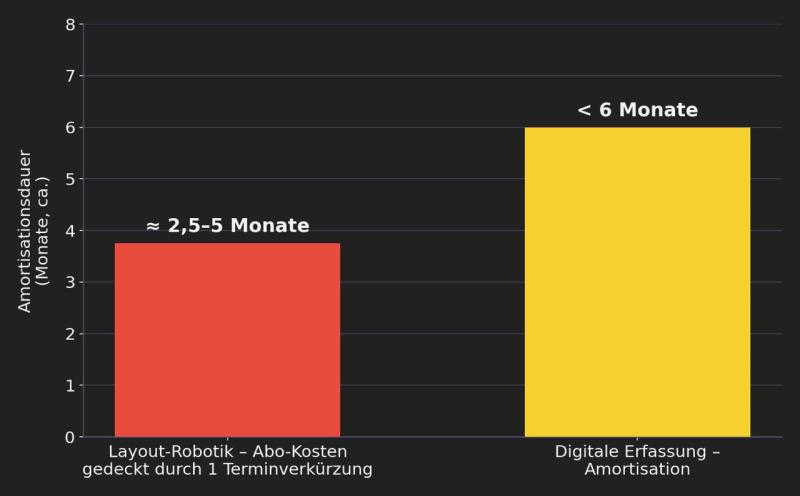 chart 3.jpg