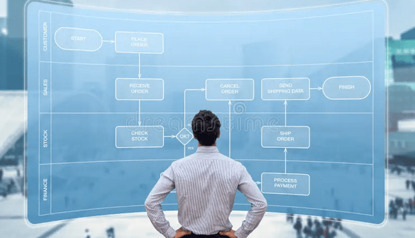 Documentation & Reporting thumbnail