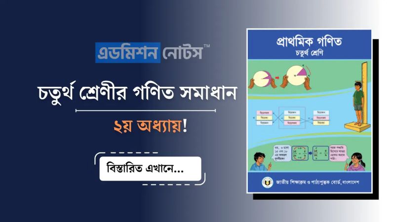 Class 5 Math Solution Chapter 4 - Best Sunset Images in Full HD