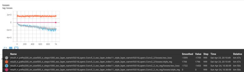 Shape Regularization The Original Image And Superpixels Generated - 8K Gradient Photos for Desktop
