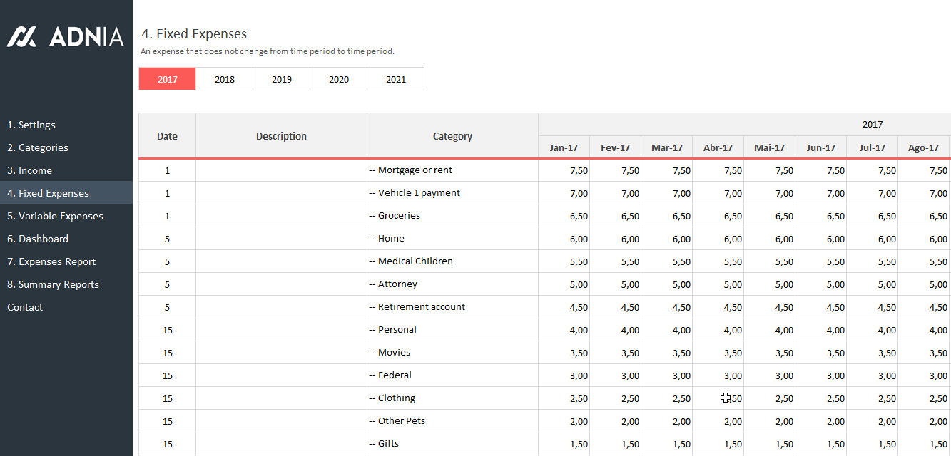 Personal Expense Budget Template