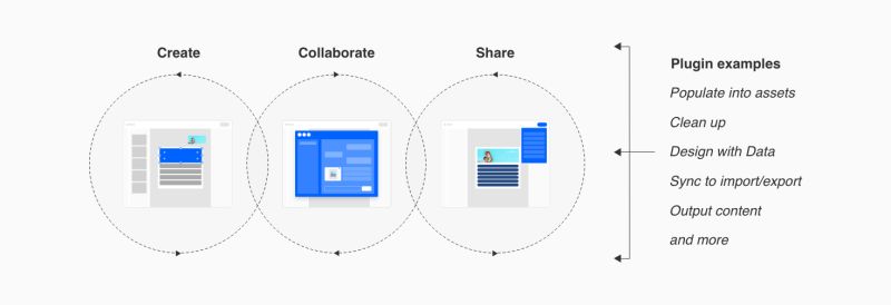 Api References Adobe Xd Plugin Reference - Premium Dark Wallpaper Gallery - 8K