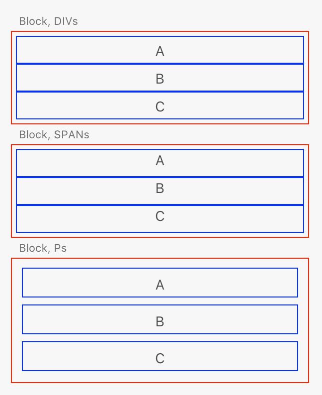 Flexbox Layout Adobe Xd Plugin Reference - Minimal Textures - Incredible 8K Collection