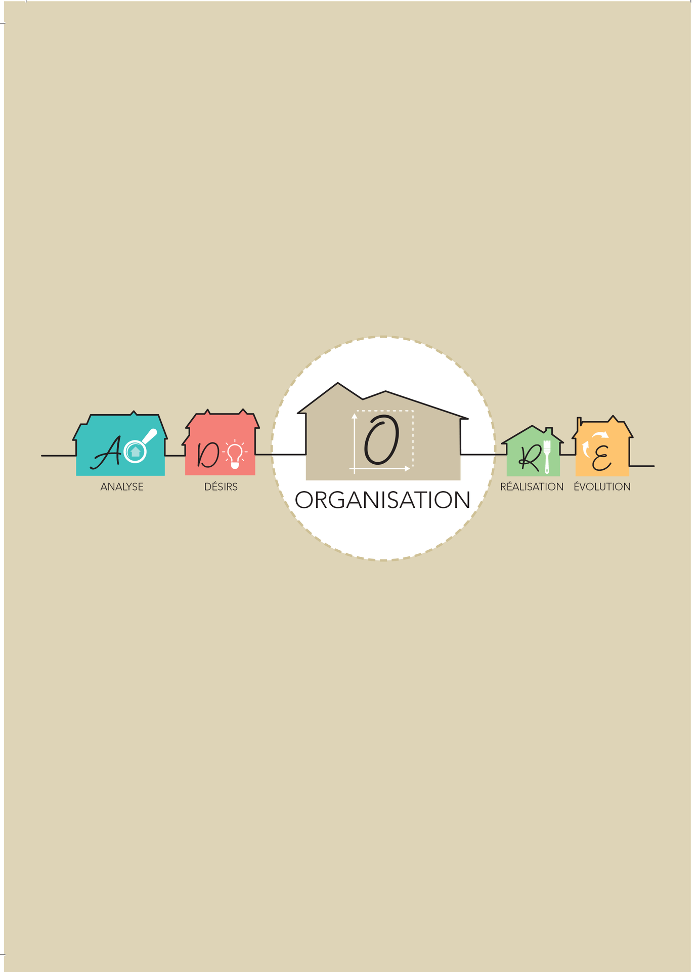 Illustration représentant l’étape Organisation de la méthode ADORE, avec une maison stylisée et des repères de dimensions, symbolisant la planification et l’optimisation de l’espace avant l’aménagement.