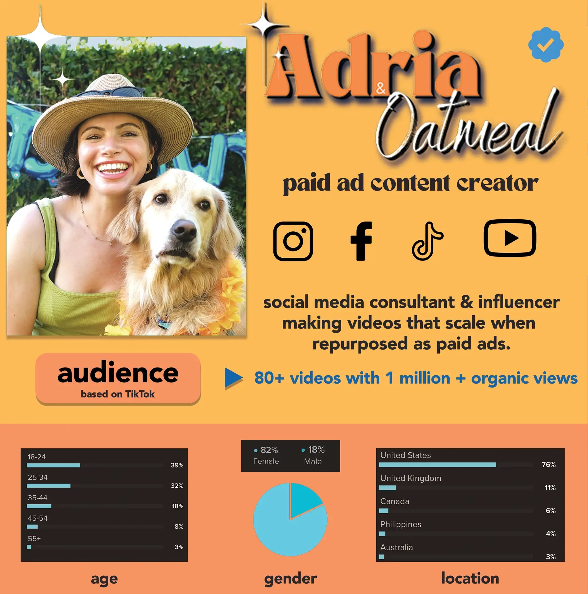 UGC content creator media kit