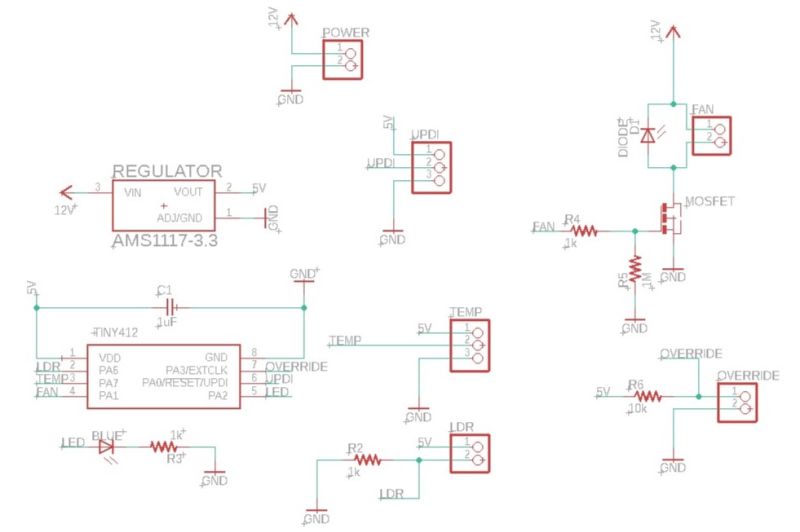 Github Quantumcreation Cmsc430 Final Final Project For Cmsc430 - Incredible Ocean Illustration - 4K