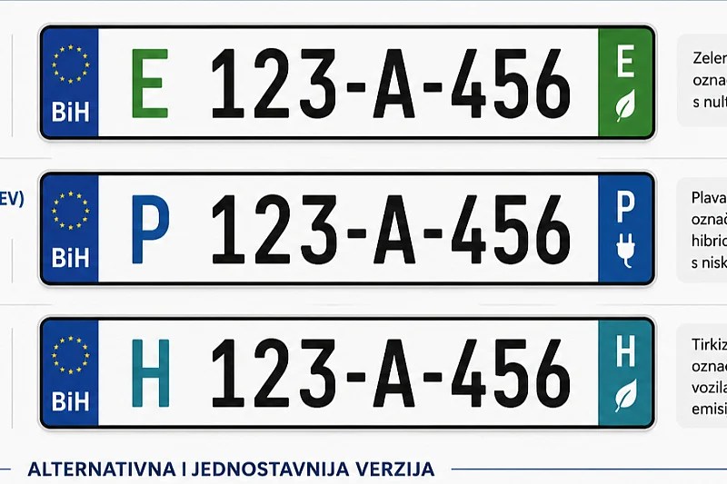 Posebne registarske oznake za vozila na struju i hibride: Evo šta bi to donijelo vozačima