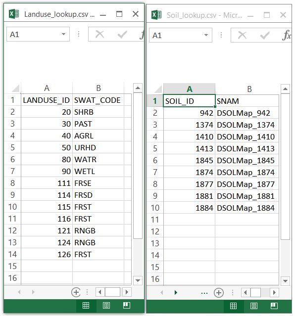 Github Davidbrae Swmap Survey Weighted Maps - Premium Minimal Design Gallery - Ultra HD