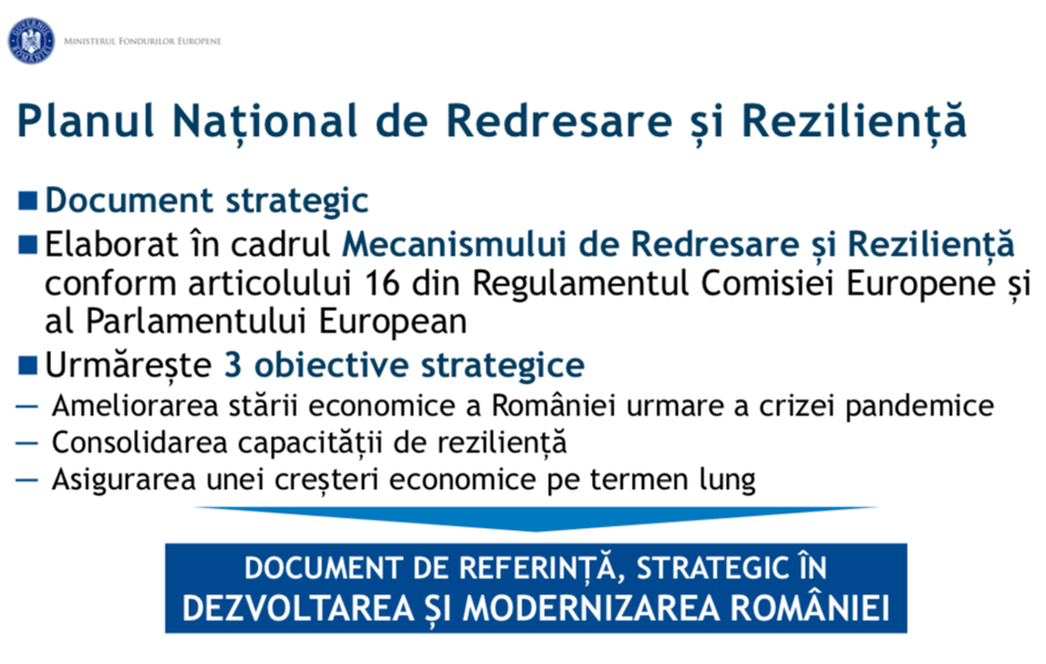 Pagina principală a agenţiei pentru finanţarea investiţiilor rurale (afir) care asigură implementarea tehnică şi financiară a fondului european agricol . Planul NaÈional De Redresare Èi RezilienÈÄ Pnrr 30 04 Miliarde Euro Pentru 12 Domenii Prioritare Adrvest Agentia Pentru Dezvoltare Regionala Regiunea Vest
