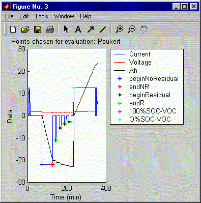 Batmodel Documentation - Sunset Arts - Amazing Retina Collection