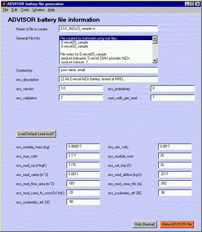 Batmodel Documentation - Vintage Photo Collection - High Resolution Quality