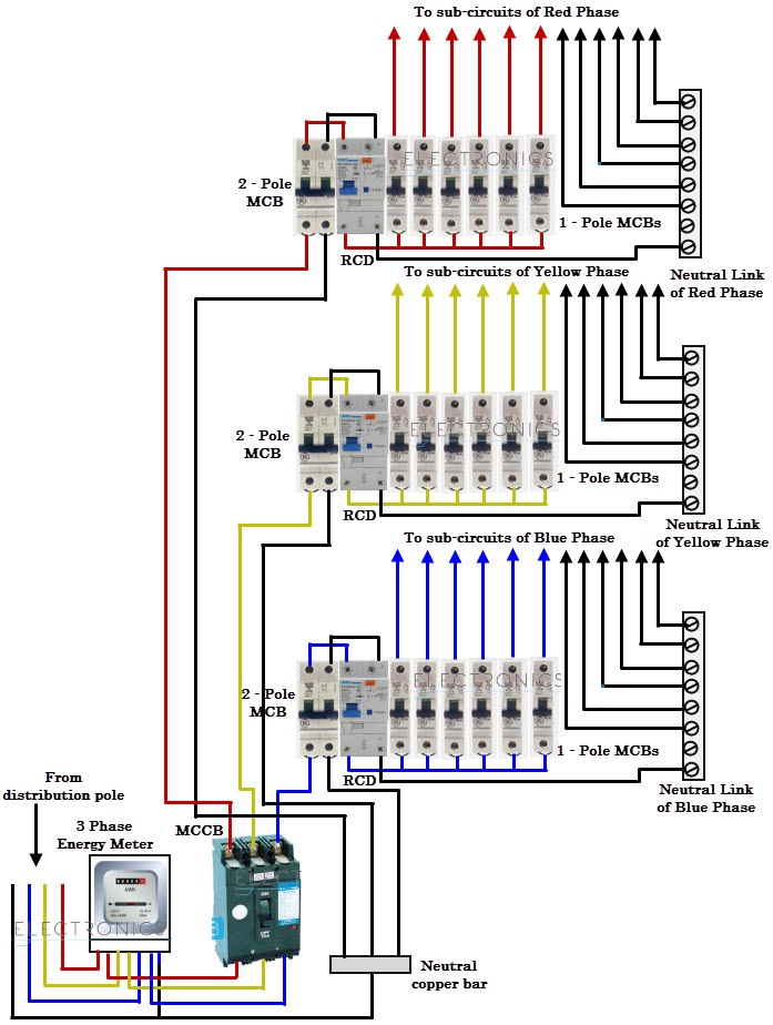 Electrical