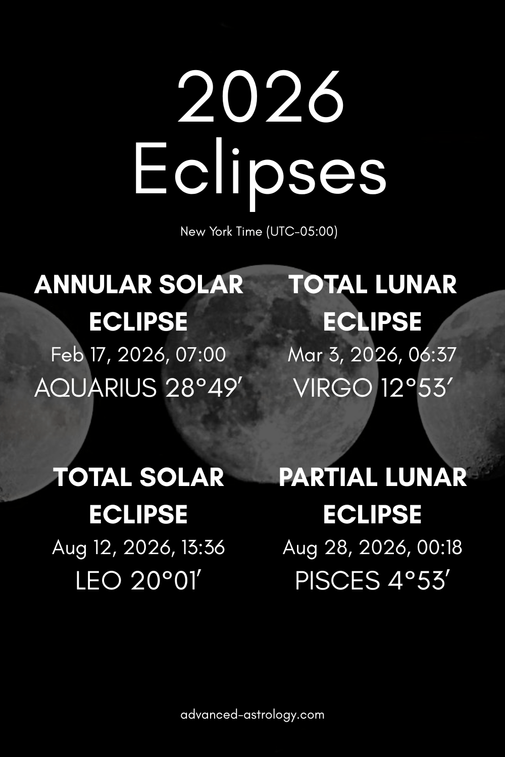 2026 Astrology Calendar Astrology 2026 Eclipses 