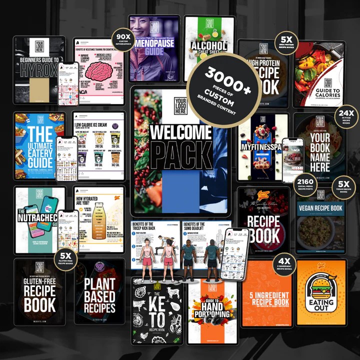 Advanced Coaching Academy Certified Personal Trainer Education