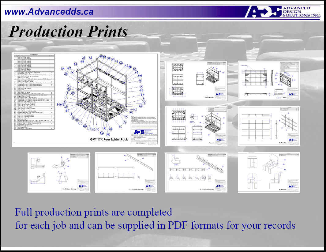 Ads Services Engineering