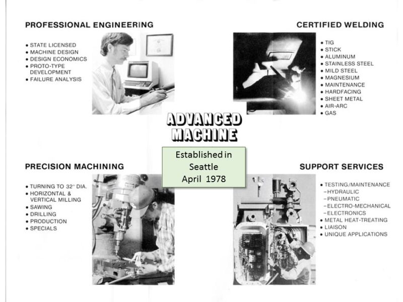 Advanced Machine Engineering Technology Changes Are Driving - Premium Ocean Background Gallery - HD