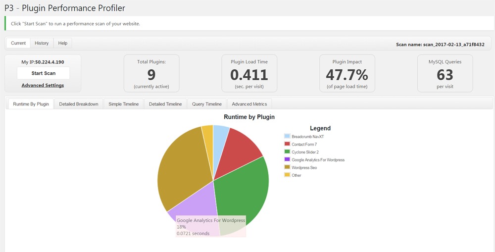 Plugin Pie Chart