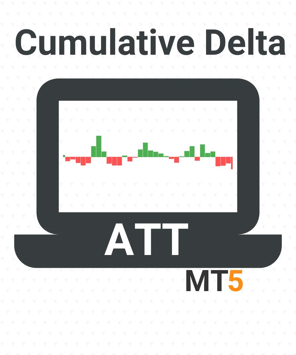 Att cumulative delta(mt5)