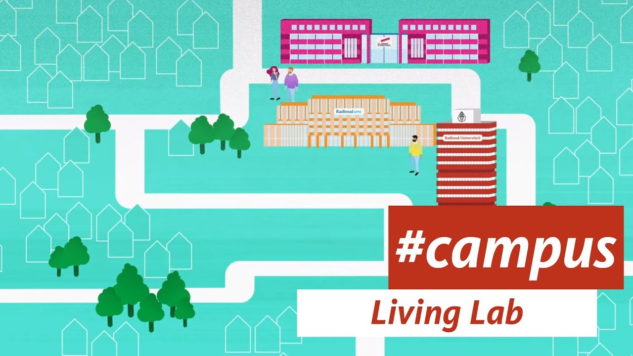 Living Labs, Conferences and more…