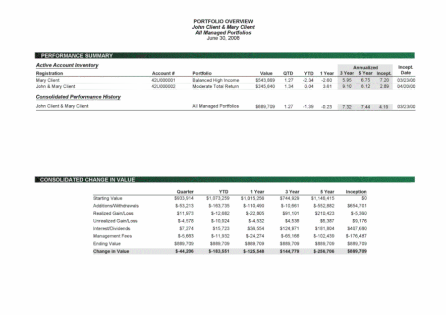 The Evolution of Investment Reporting AdventGuru The Evolution of Investment Reporting AdventGuru