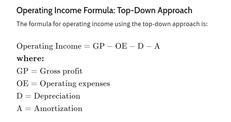 What Is Operating Income? Definition & Meaning