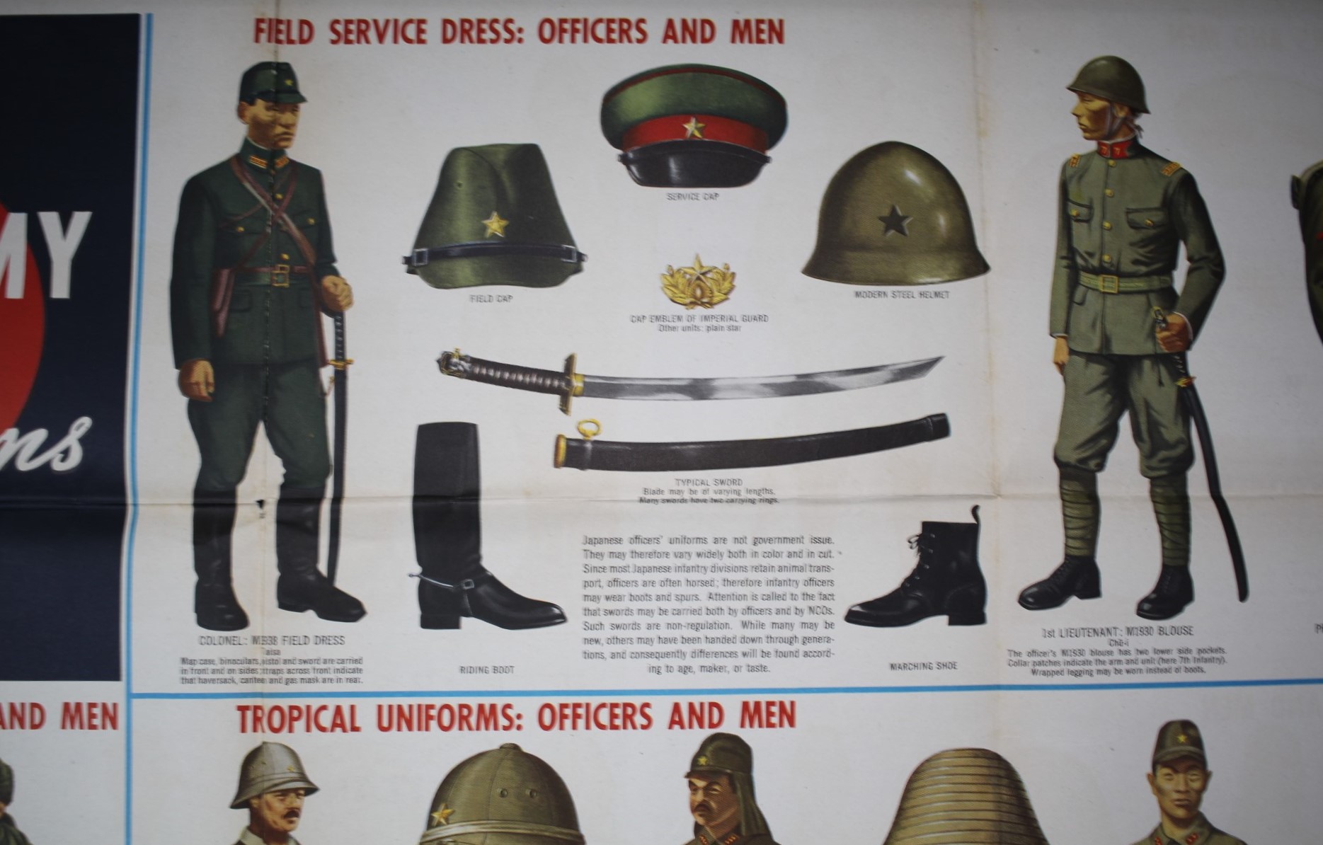 日本軍のユニフォーム