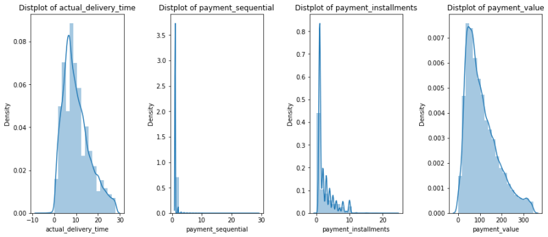 Github Iphentephen Revou Google Spreadsheet Assignment - Download Ultra HD Colorful Design | Desktop
