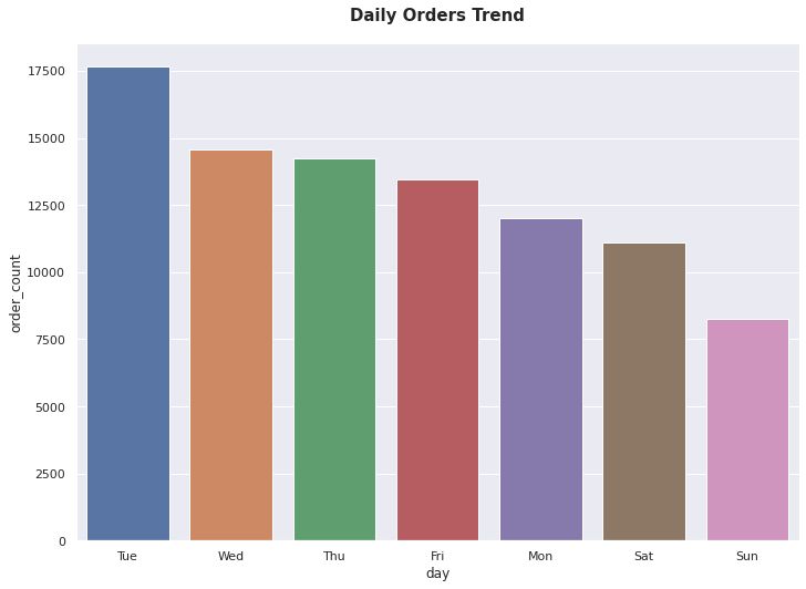 Revou Python Assignment - Modern High Resolution Colorful Illustrations | Free Download