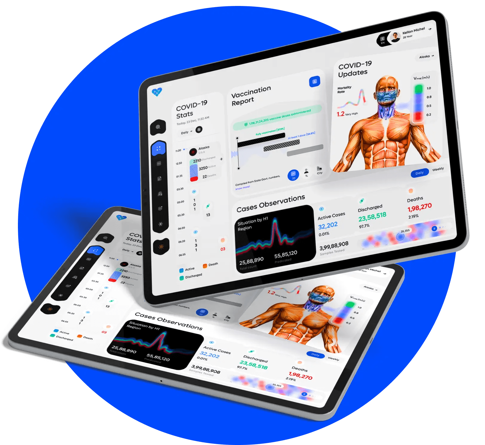 Smarter health tracking: how an ai calorie counter app can transform your diet