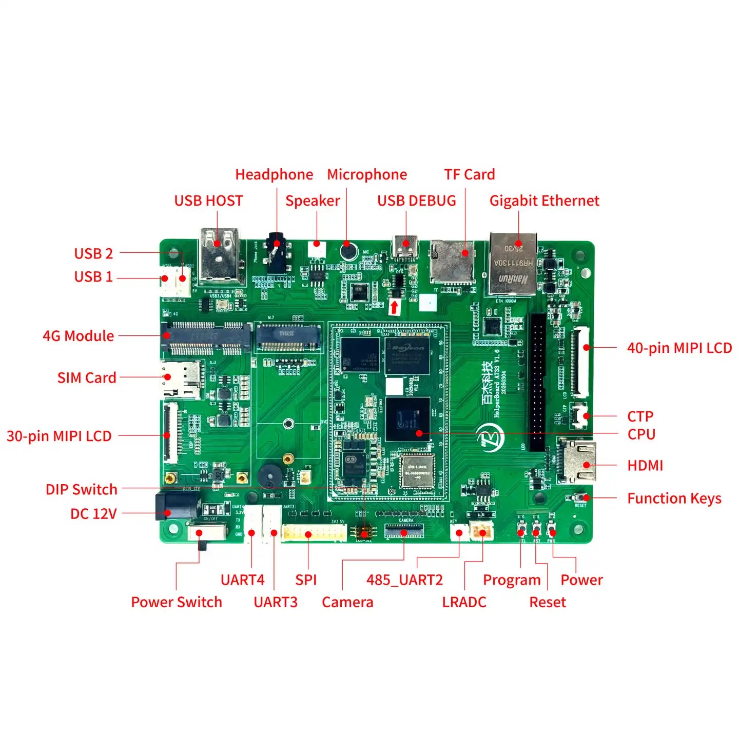 บอร์ดคอมพิวเตอร์ขนาดเล็ก HelperboardA733 ระบบอินดัสเทรียล แอลนีน ควอดคอร์ พร้อมระบบปฏิบัติการแอนดรอยด์ 10.0