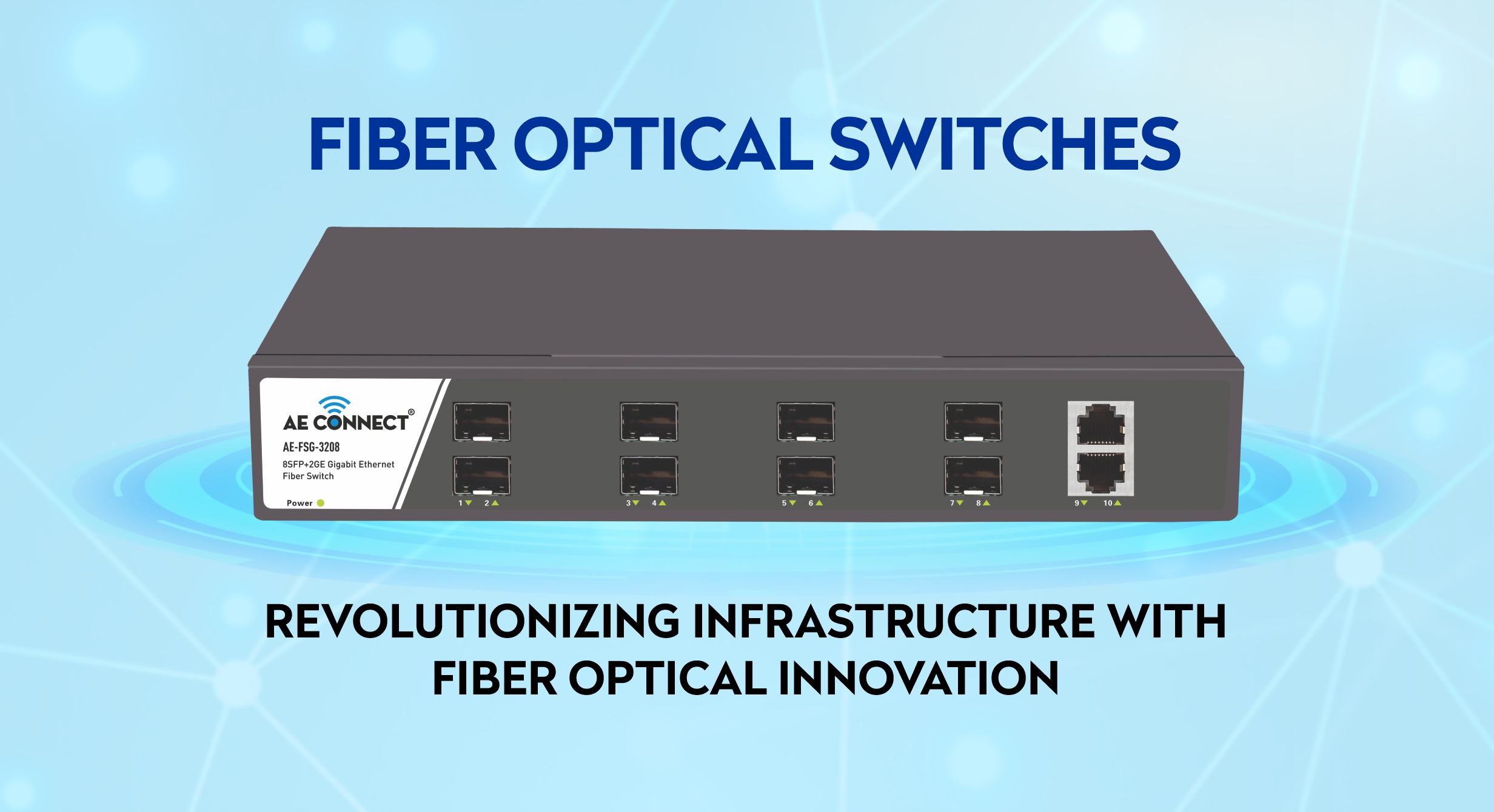 Fiber Optical Switches Driving Future Networks AE CONNECT Blog Banner Fiber Optical Switches 