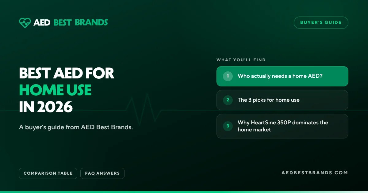 AED Best Brands thumbnail: Best AED for home use in 2026