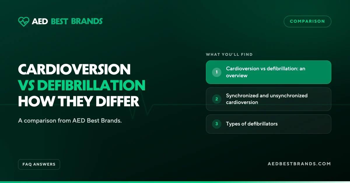 AED Best Brands thumbnail: Cardioversion vs defibrillation how they differ