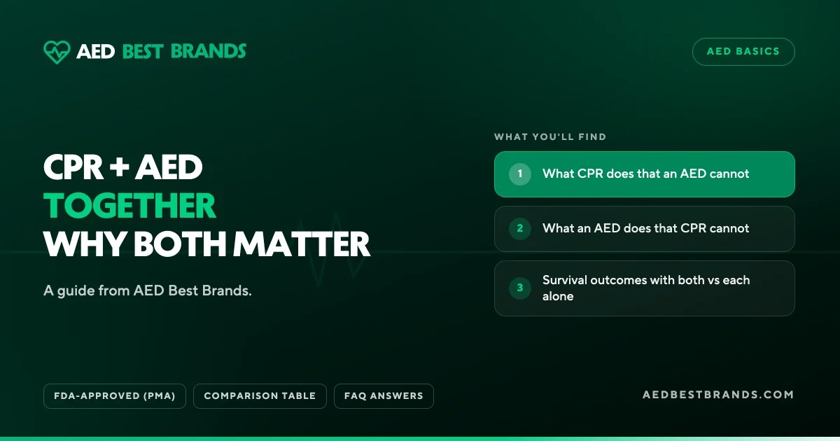 AED Best Brands thumbnail: CPR + AED together why both matter
