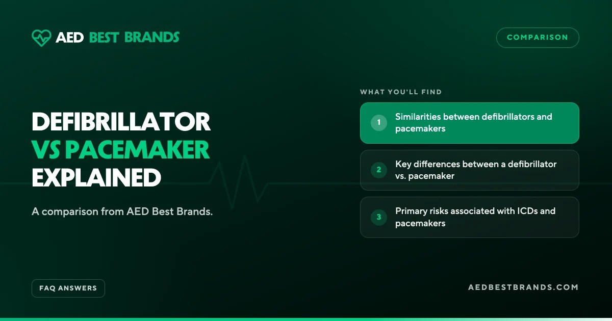 AED Best Brands thumbnail: Defibrillator vs pacemaker explained
