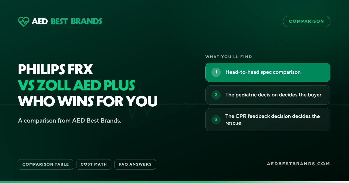 AED Best Brands thumbnail: Philips FRx vs ZOLL AED Plus who wins for you