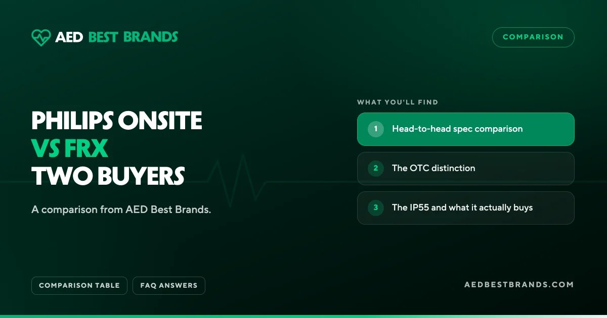 AED Best Brands thumbnail: Philips OnSite vs FRx two buyers