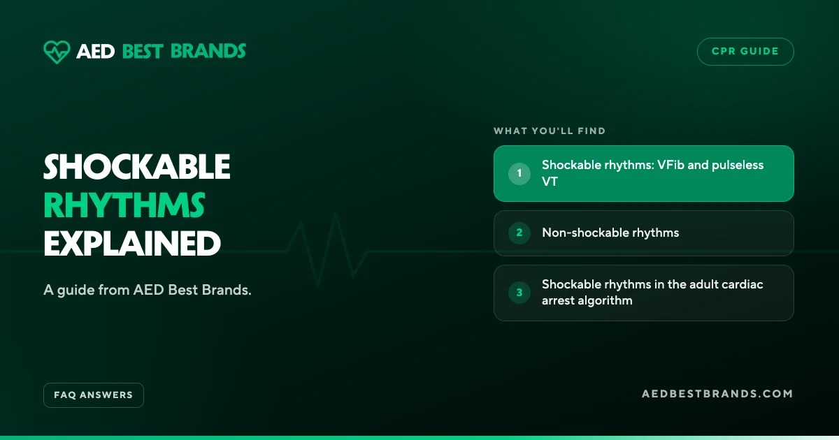 AED Best Brands thumbnail: Shockable rhythms explained