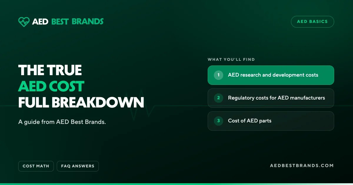 AED Best Brands thumbnail: The true AED cost full breakdown