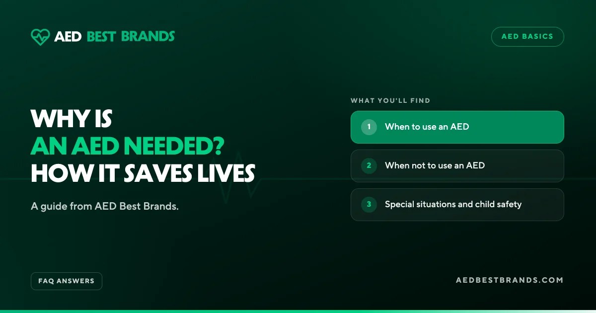 AED Best Brands thumbnail: Why is an AED needed? how it saves lives