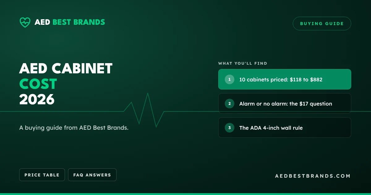 AED cabinet cost 2026: $118 to $882, and which one you need thumbnail, AED Best Brands