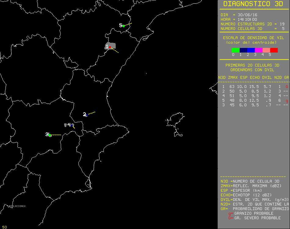 Imagen 10: diagnóstico 3D del radar de Valencia (arriba), y del de Zaragoza (abajo) a las 14:10 UTC (16:10 hora oficial), momento en que la tormenta de Vilafranca tenía su máxima actividad. A esa hora, ambos radares diagnosticaban granizo severo probable.