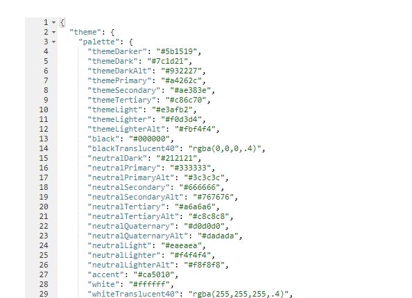 Github Karanderas Sp Template Templating Sharepoint - Creative Mobile Vintage Illustrations | Free Download