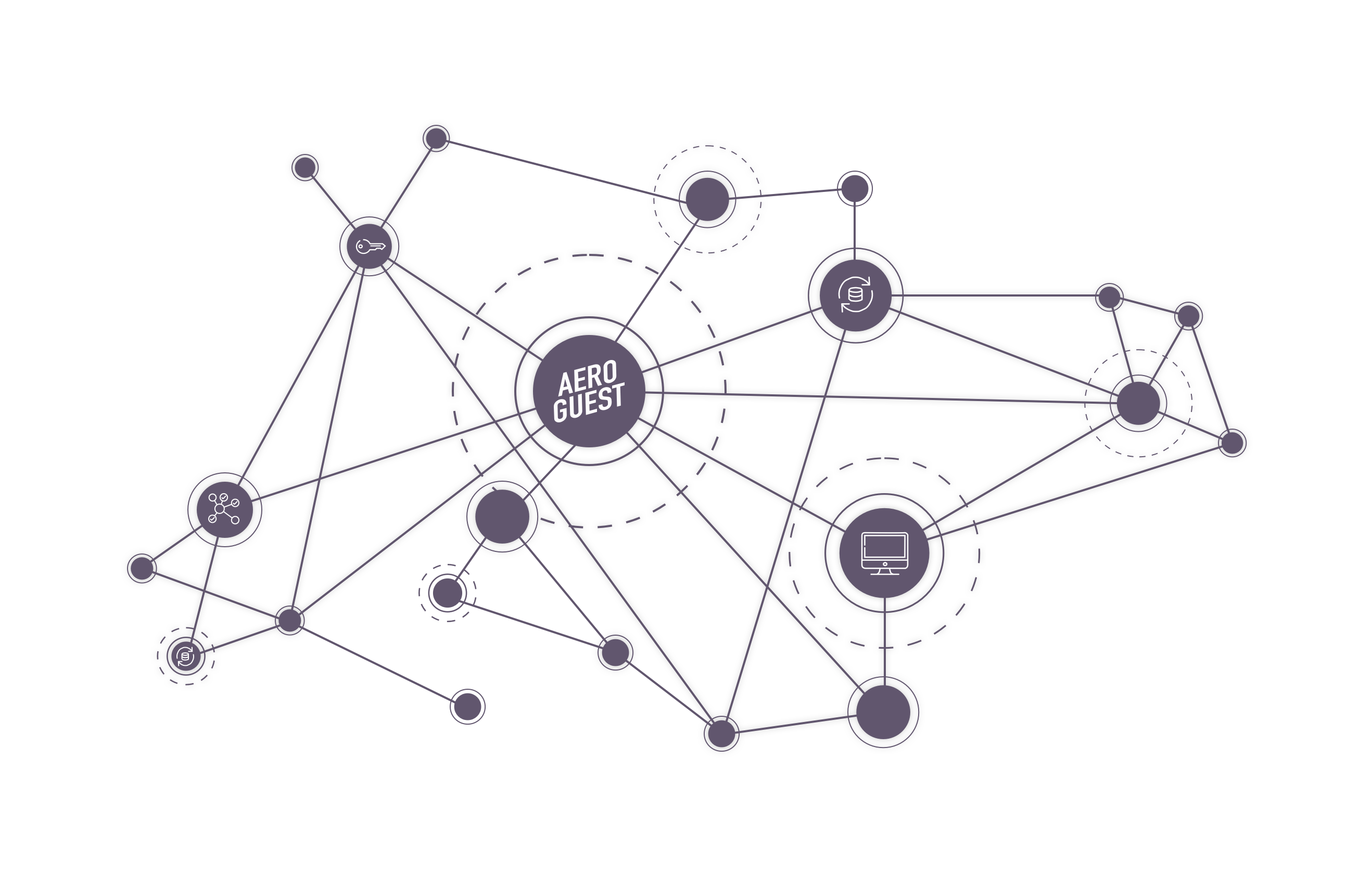 Aeroguest Integrations - 4K Sunset Illustrations for Desktop