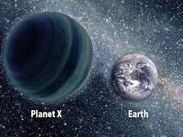 Planet X Found