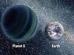 Planet X Found
